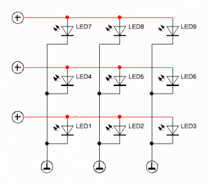 multiplexing-2788298260