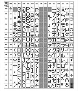 zeichensatz[1]